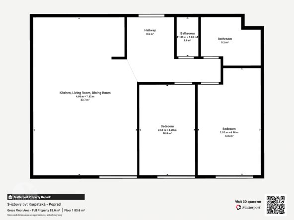 Na predaj 3 izbový byt s výhľadom na Vysoké Tatry - Karpatská Residence, Poprad